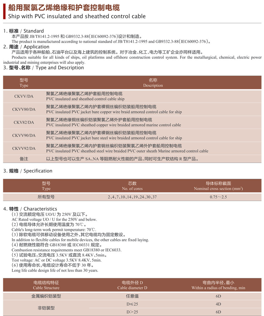 船用聚氯乙烯绝缘和护套控制电缆